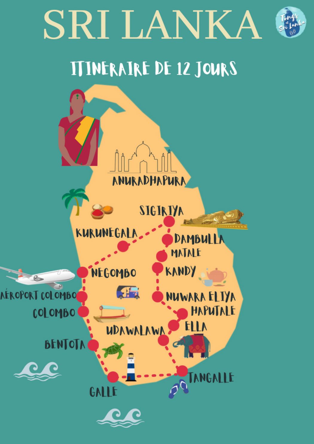 circuit tongs et sri lanka 2022